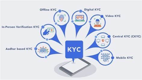 EkYC Solutions